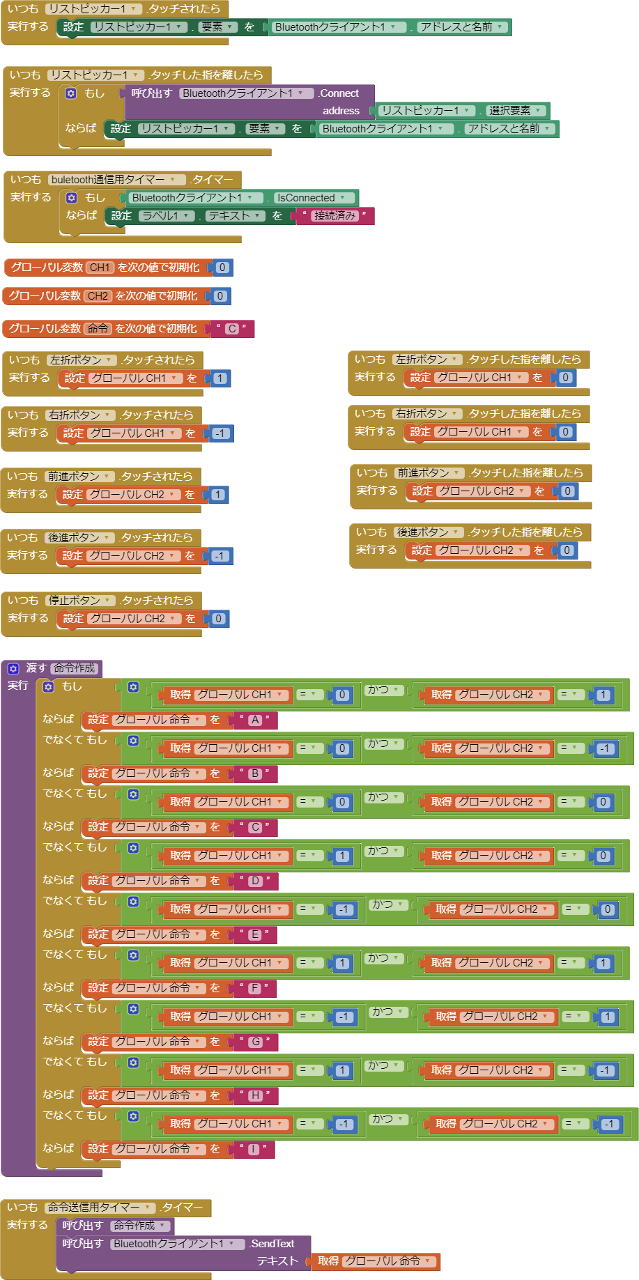 アプリの中身（ブロック編集タブ）