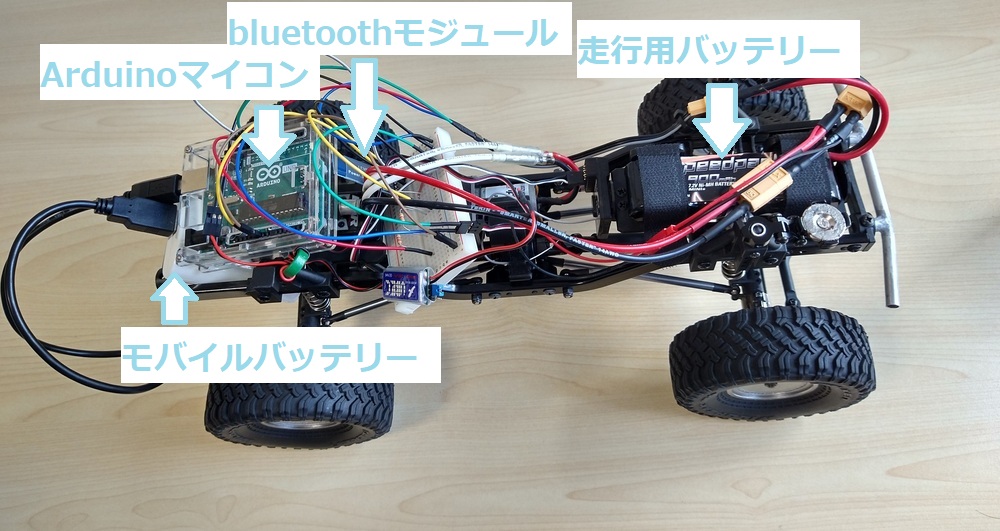 実験車の様子