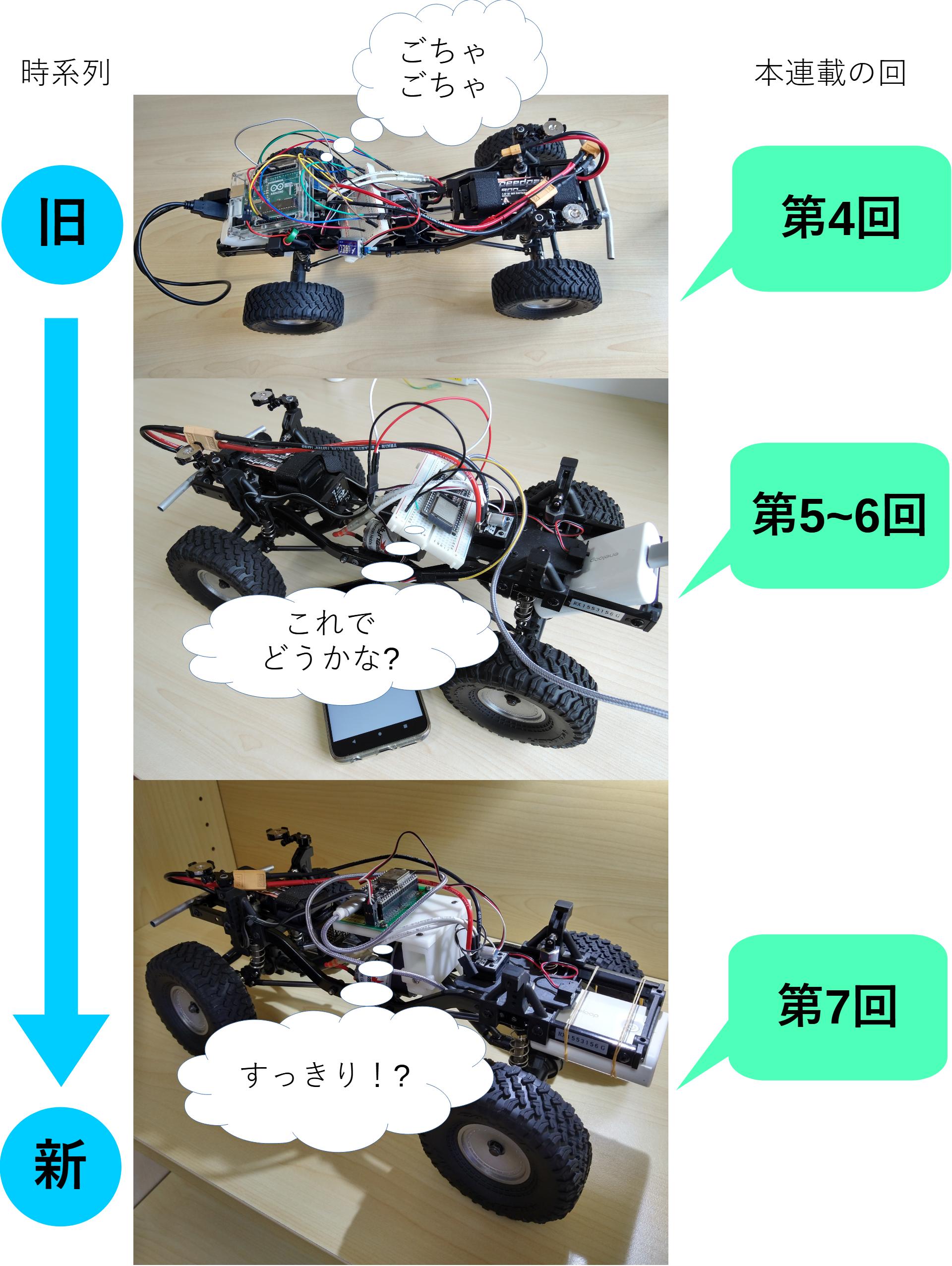 自作RCレシーバの変遷