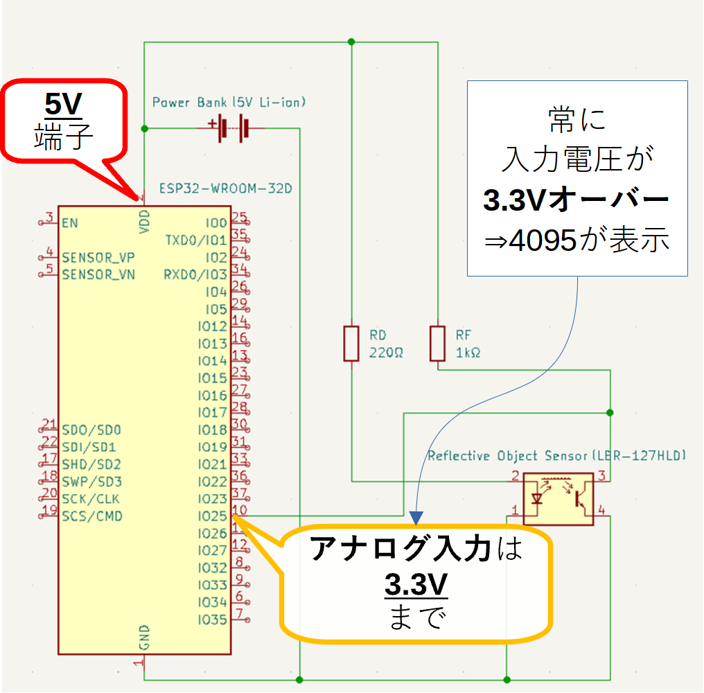 うまくいかなかった回路