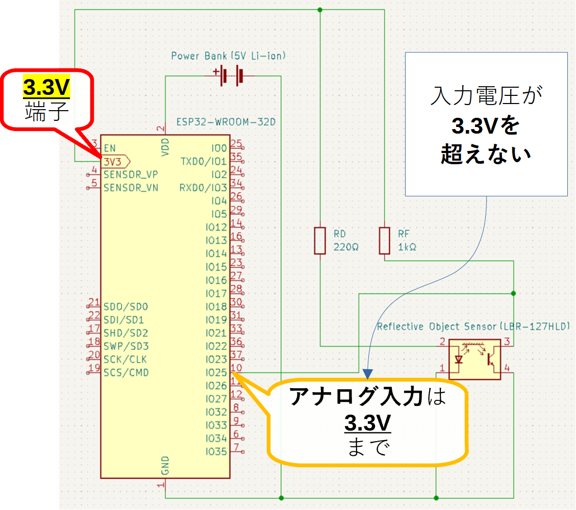 うまくいった回路