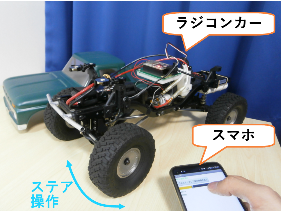 スマホからRCサーボを操作したい