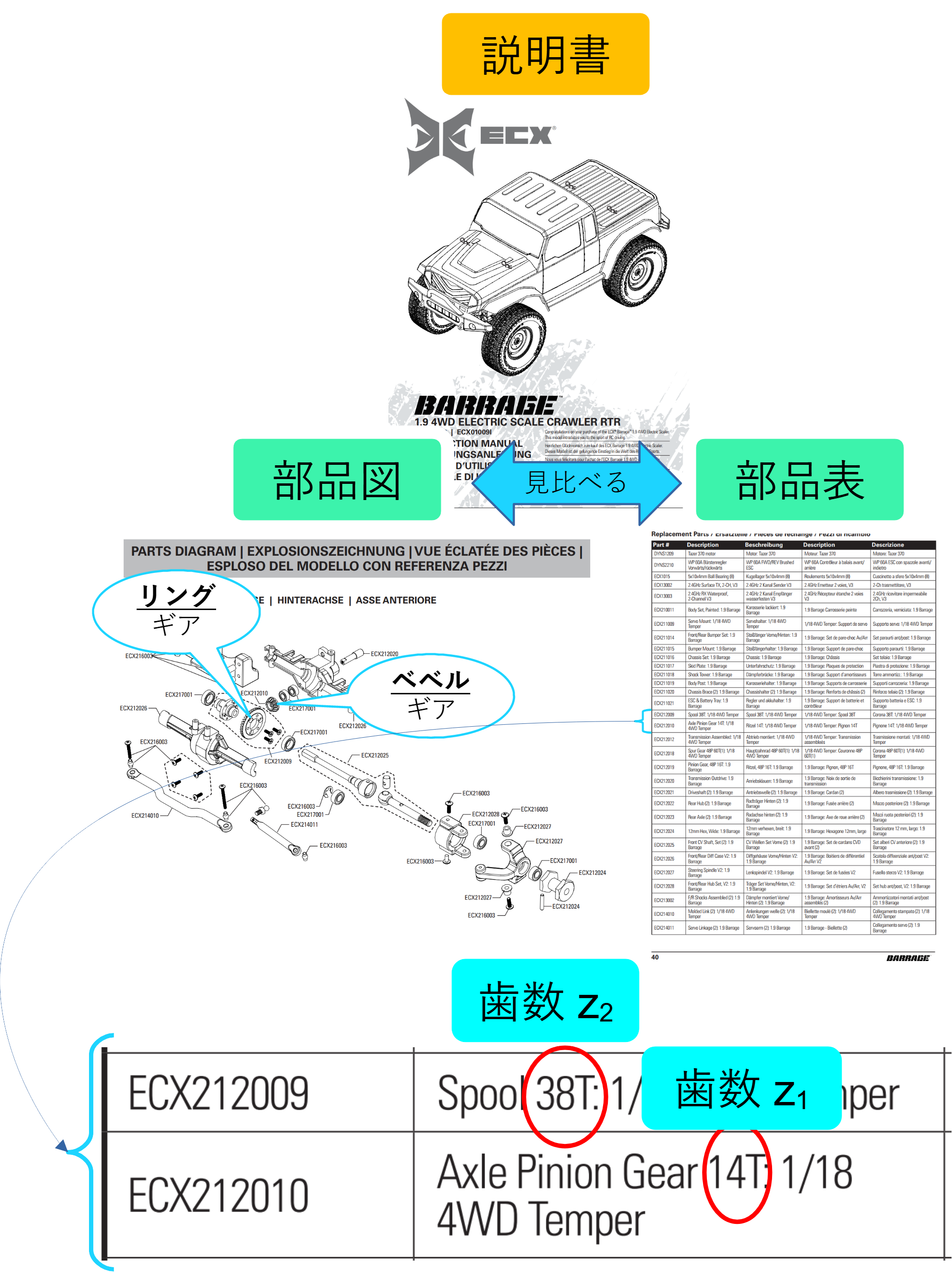 歯数の探し方（説明書から画像を抜粋して追記）