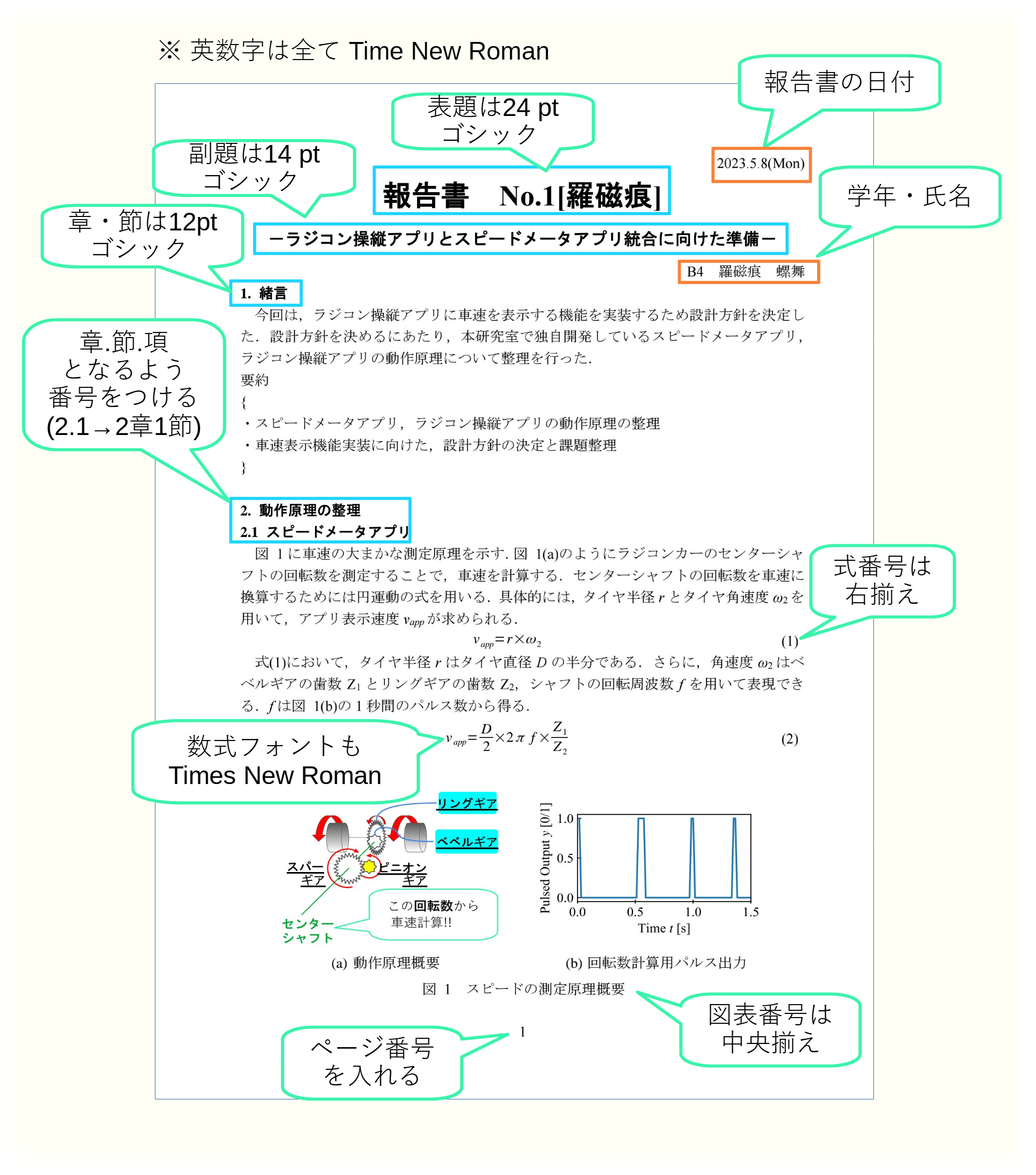 報告書の記入例