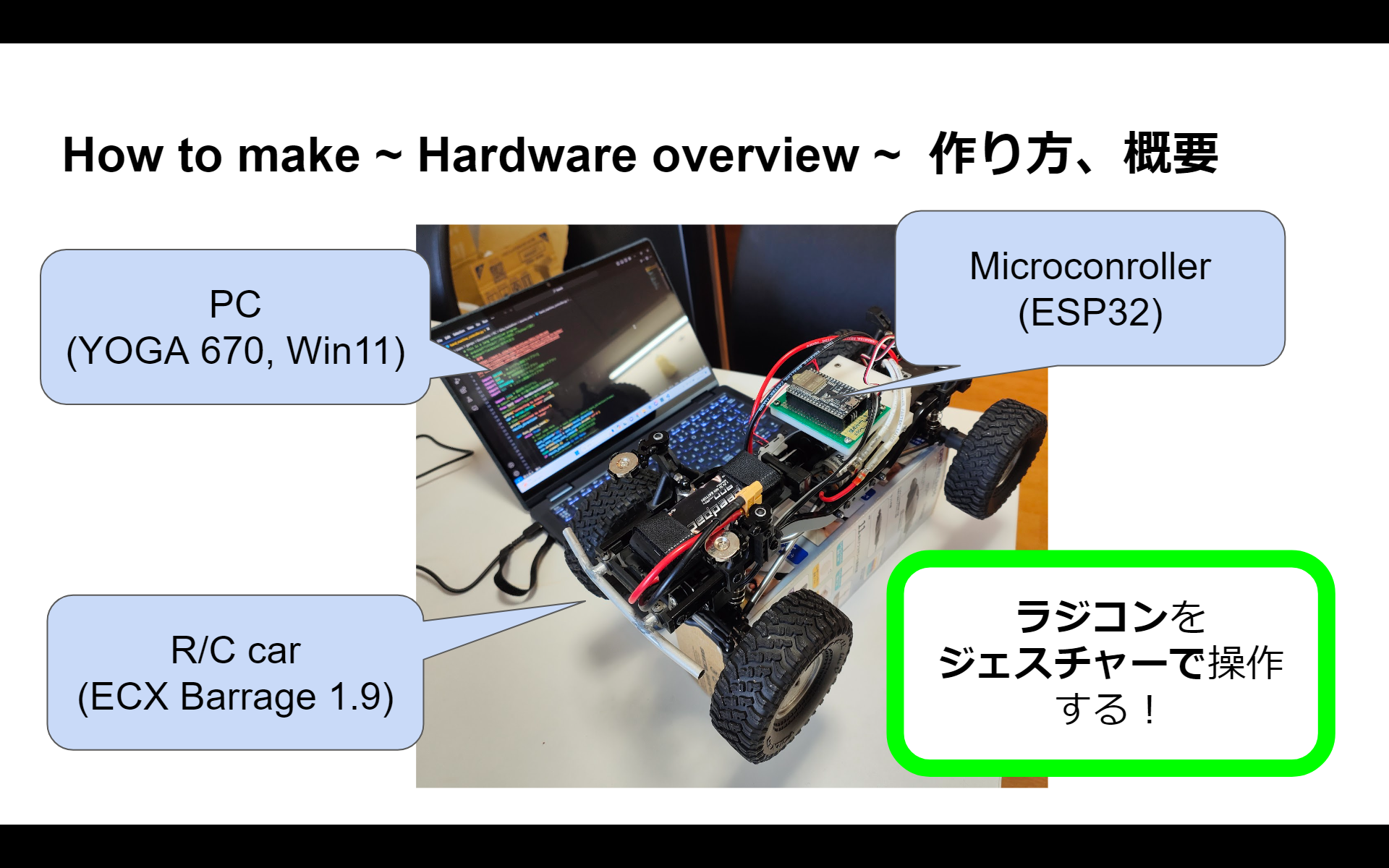 Hardware (ハードウェア)