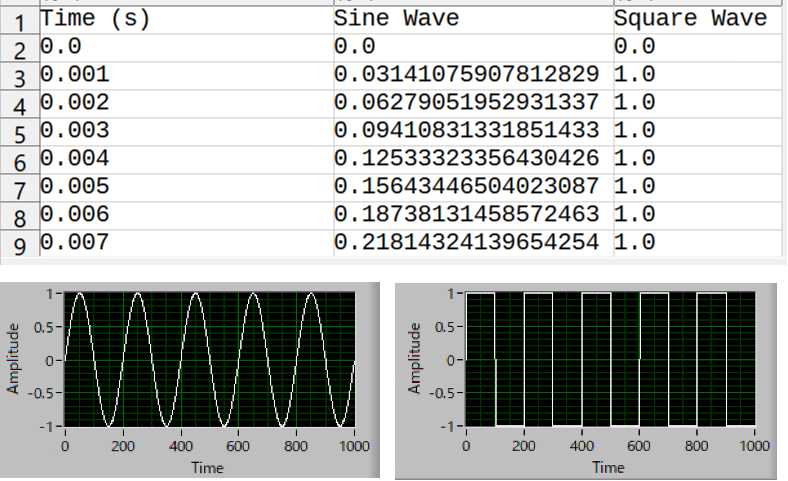 Sample_csv_and_waveform
