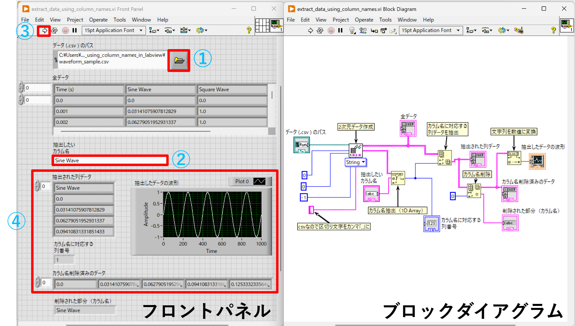 作成したvi（フロントパネルとブロックダイアグラム）